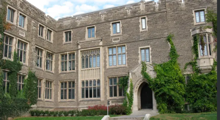 Top 10 Universities in Canada for 2025: Global Educational Destinations Attracting Students from All Over the World