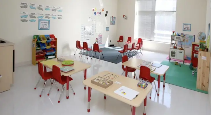 Study: Increase in developmental vulnerability indicators among kindergarten children in Canada after the pandemic